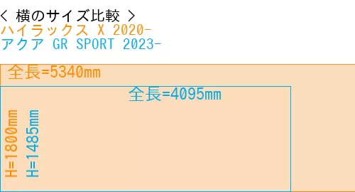 #ハイラックス X 2020- + アクア GR SPORT 2023-